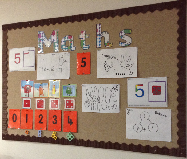 Maths display