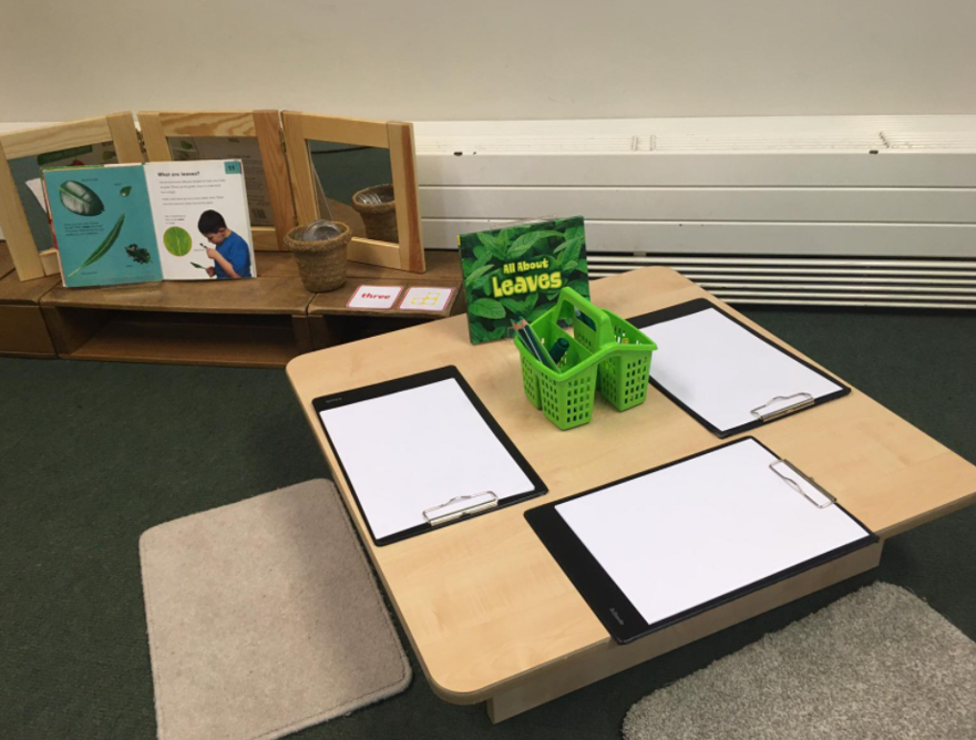 table