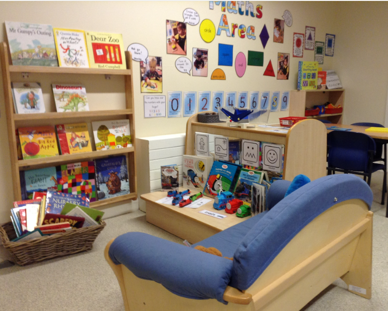 reading area